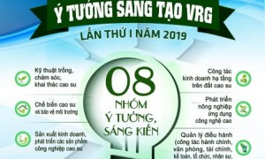 HÌNH MỚI - THAY